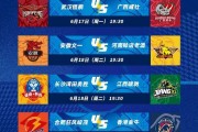 NBL公布第二轮赛程：今晚武汉广西领先