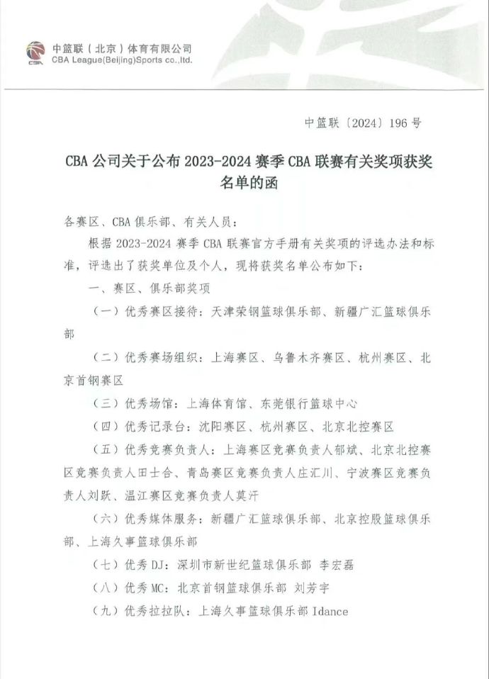 🏆CBA评选23-24赛季优秀接待&啦啦队等九项大奖：上海五次上榜成最大赢家